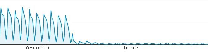 Jak jsem vyřešil pád návštěvnosti ze Seznamu