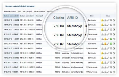 Přehled uskutečněných provizí v Affilboxu