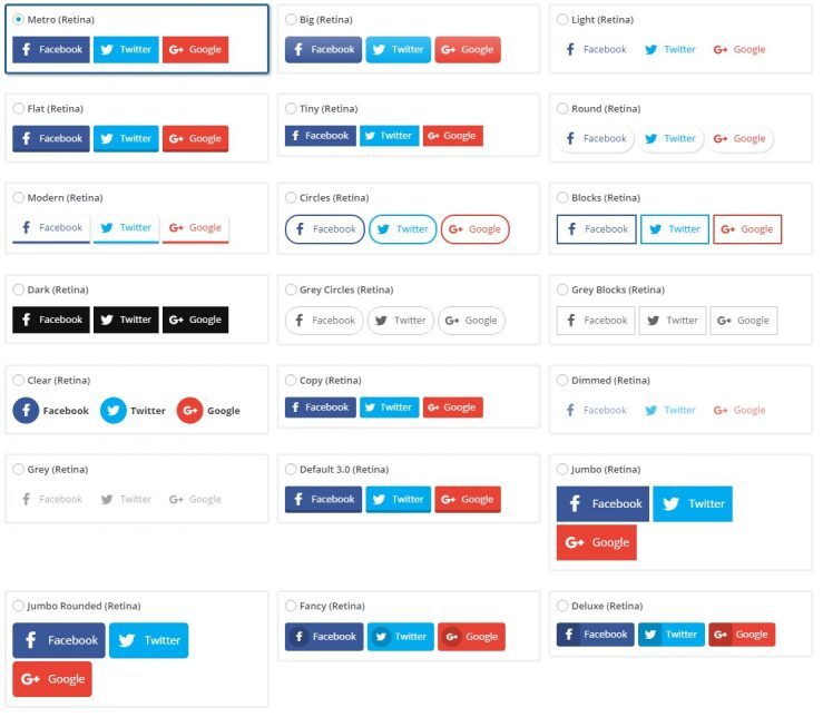 Sociální tlačítka Easy Social Share